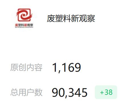 和正凯合作基地揭牌；于桥镇塑料包装企业达1000余家……人生就是搏第51周报 金发与中国再生资源集团合作；佳人(图2)