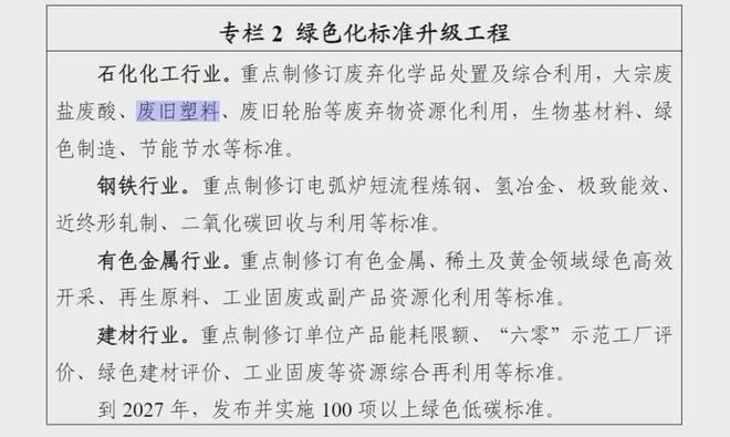和正凯合作基地揭牌；于桥镇塑料包装企业达1000余家……人生就是搏第51周报 金发与中国再生资源集团合作；佳人(图6)